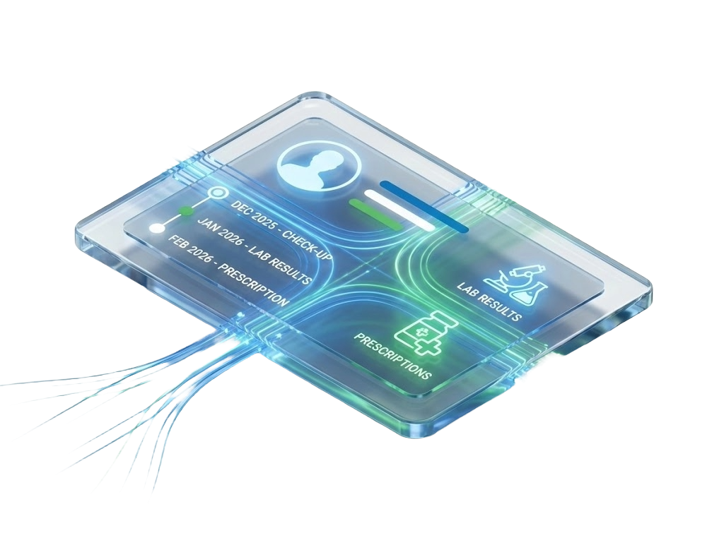 Orquestación de Ecosistemas